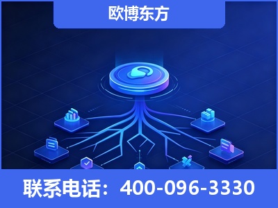 榆林-全链豆包优化
