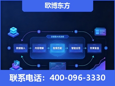 榆林-专业deepseek优化
